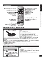 Предварительный просмотр 9 страницы Panasonic SC-HTR210 Operating Instructions Manual