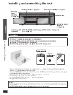 Предварительный просмотр 10 страницы Panasonic SC-HTR210 Operating Instructions Manual