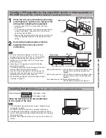 Предварительный просмотр 13 страницы Panasonic SC-HTR210 Operating Instructions Manual