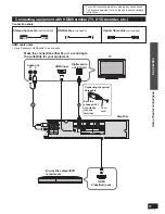 Предварительный просмотр 17 страницы Panasonic SC-HTR210 Operating Instructions Manual