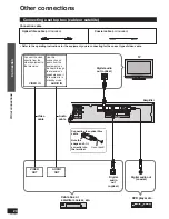 Предварительный просмотр 20 страницы Panasonic SC-HTR210 Operating Instructions Manual