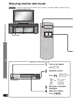 Предварительный просмотр 24 страницы Panasonic SC-HTR210 Operating Instructions Manual