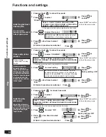 Предварительный просмотр 32 страницы Panasonic SC-HTR210 Operating Instructions Manual