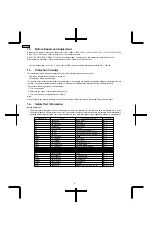 Предварительный просмотр 4 страницы Panasonic SC-HTR310P Service Manual