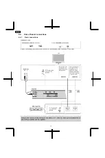 Предварительный просмотр 18 страницы Panasonic SC-HTR310P Service Manual