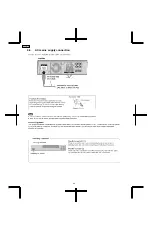 Предварительный просмотр 24 страницы Panasonic SC-HTR310P Service Manual