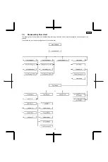 Предварительный просмотр 33 страницы Panasonic SC-HTR310P Service Manual