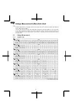 Предварительный просмотр 92 страницы Panasonic SC-HTR310P Service Manual