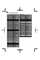 Предварительный просмотр 136 страницы Panasonic SC-HTR310P Service Manual