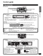 Предварительный просмотр 5 страницы Panasonic SC-HTX5 Operating Instructions Manual