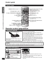 Предварительный просмотр 6 страницы Panasonic SC-HTX5 Operating Instructions Manual