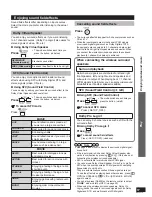 Предварительный просмотр 17 страницы Panasonic SC-HTX5 Operating Instructions Manual