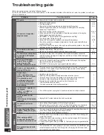 Предварительный просмотр 26 страницы Panasonic SC-HTX5 Operating Instructions Manual