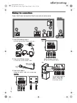 Preview for 6 page of Panasonic SC-MAX5000 Operating Instructions Manual