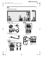 Preview for 28 page of Panasonic SC-MAX5000 Operating Instructions Manual