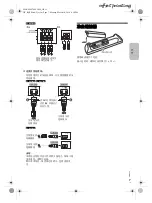 Preview for 29 page of Panasonic SC-MAX5000 Operating Instructions Manual