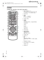 Preview for 30 page of Panasonic SC-MAX5000 Operating Instructions Manual