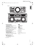 Предварительный просмотр 7 страницы Panasonic SC-MAX6000 Operating Instructions Manual