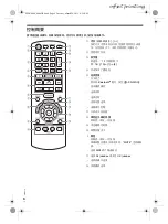 Предварительный просмотр 28 страницы Panasonic SC-MAX6000 Operating Instructions Manual