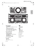 Предварительный просмотр 29 страницы Panasonic SC-MAX6000 Operating Instructions Manual