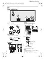 Предварительный просмотр 30 страницы Panasonic SC-MAX6000 Operating Instructions Manual