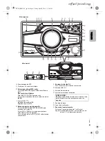 Preview for 29 page of Panasonic SC-MAX8700 Owner'S Manual