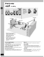 Предварительный просмотр 6 страницы Panasonic SC-MT1 Operating Instructions Manual