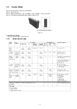 Предварительный просмотр 13 страницы Panasonic SC-NA30GN Service Manual