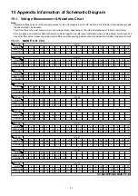 Предварительный просмотр 57 страницы Panasonic SC-NA30GN Service Manual