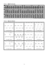 Предварительный просмотр 59 страницы Panasonic SC-NA30GN Service Manual