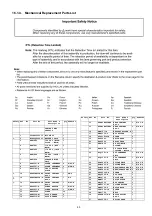 Предварительный просмотр 65 страницы Panasonic SC-NA30GN Service Manual