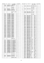 Предварительный просмотр 68 страницы Panasonic SC-NA30GN Service Manual