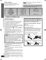 Preview for 2 page of Panasonic SC-NC6 Operating Instructions Manual