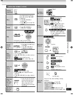 Preview for 17 page of Panasonic SC-NC6 Operating Instructions Manual