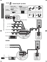 Предварительный просмотр 8 страницы Panasonic SC-NC9 Operating Instructions Manual