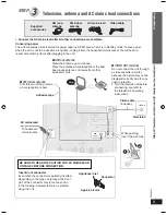 Предварительный просмотр 9 страницы Panasonic SC-NC9 Operating Instructions Manual