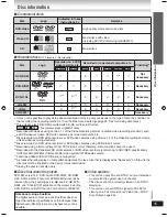 Предварительный просмотр 15 страницы Panasonic SC-NC9 Operating Instructions Manual