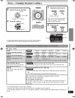 Предварительный просмотр 27 страницы Panasonic SC-NC9 Operating Instructions Manual