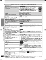 Предварительный просмотр 28 страницы Panasonic SC-NC9 Operating Instructions Manual