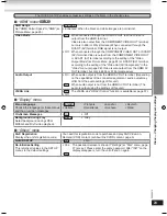 Предварительный просмотр 29 страницы Panasonic SC-NC9 Operating Instructions Manual