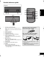 Предварительный просмотр 5 страницы Panasonic SC-NE1 User Manual