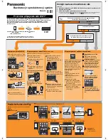 Preview for 3 page of Panasonic SC-NE3 Connection Manual