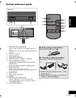 Предварительный просмотр 5 страницы Panasonic SC-NE3 Owner'S Manual