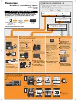 Preview for 3 page of Panasonic SC-NE5 Wi-Fi Connection Manual