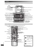 Предварительный просмотр 20 страницы Panasonic SC-NS55 - Micro System w/ CD Player Home Audio Operating Instructions Manual