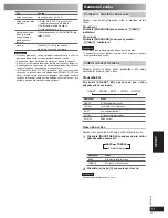 Предварительный просмотр 53 страницы Panasonic SC-NS55 - Micro System w/ CD Player Home Audio Operating Instructions Manual