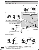 Preview for 4 page of Panasonic SC-NS55 - Micro System w/ CD Player Home... Operating Instructions Manual