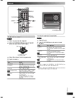 Preview for 21 page of Panasonic SC-NS55 - Micro System w/ CD Player Home... Operating Instructions Manual