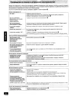 Preview for 15 page of Panasonic SC-PM18 - Micro System Operating Instructions Manual