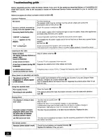 Preview for 42 page of Panasonic SC-PM18 - Micro System Operating Instructions Manual